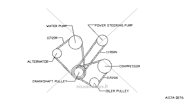 BELT OIL PUMP