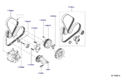 BELT-FAN & ALTE