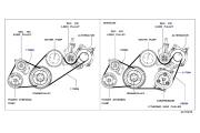 BELT-FAN & ALTE