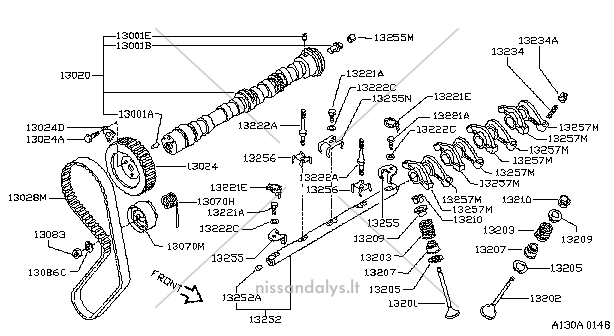 BELT-TIMING