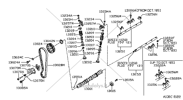 BELT TIMING