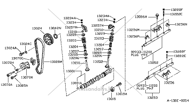 BELT-TIMING