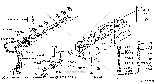 BELT-TIMING