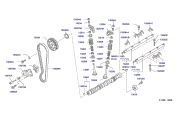 BELT-TIMING