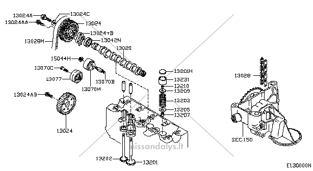 BELT-TIMING