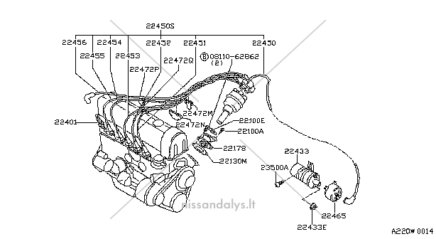 PLUG-SPARK