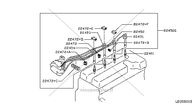PLUG-SPARK