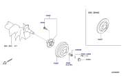 BRAKE DISCS RR