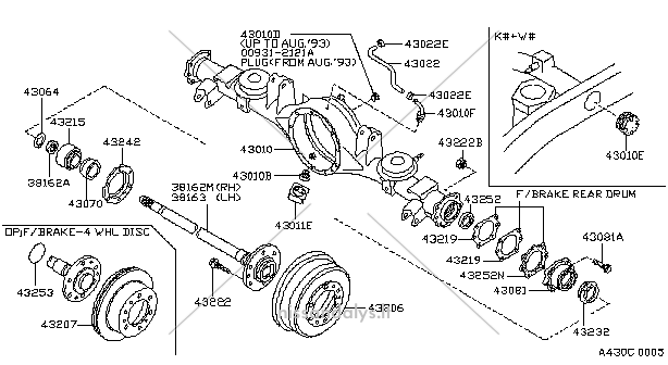 ROTOR-DISC BRAK