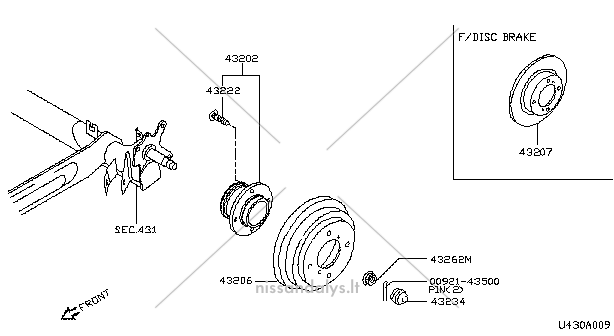 BRAKE DISCS RR